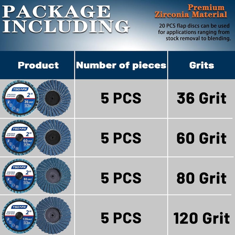 TSOAPX 20 PCS Flap Discs Set, 2" Zirconia Roll Lock Die Grinder Sanding Disc Sandpaper Wheels Grit 36/60/80/120, Flap Wheel for Wood & Metal Sanding - Image 3